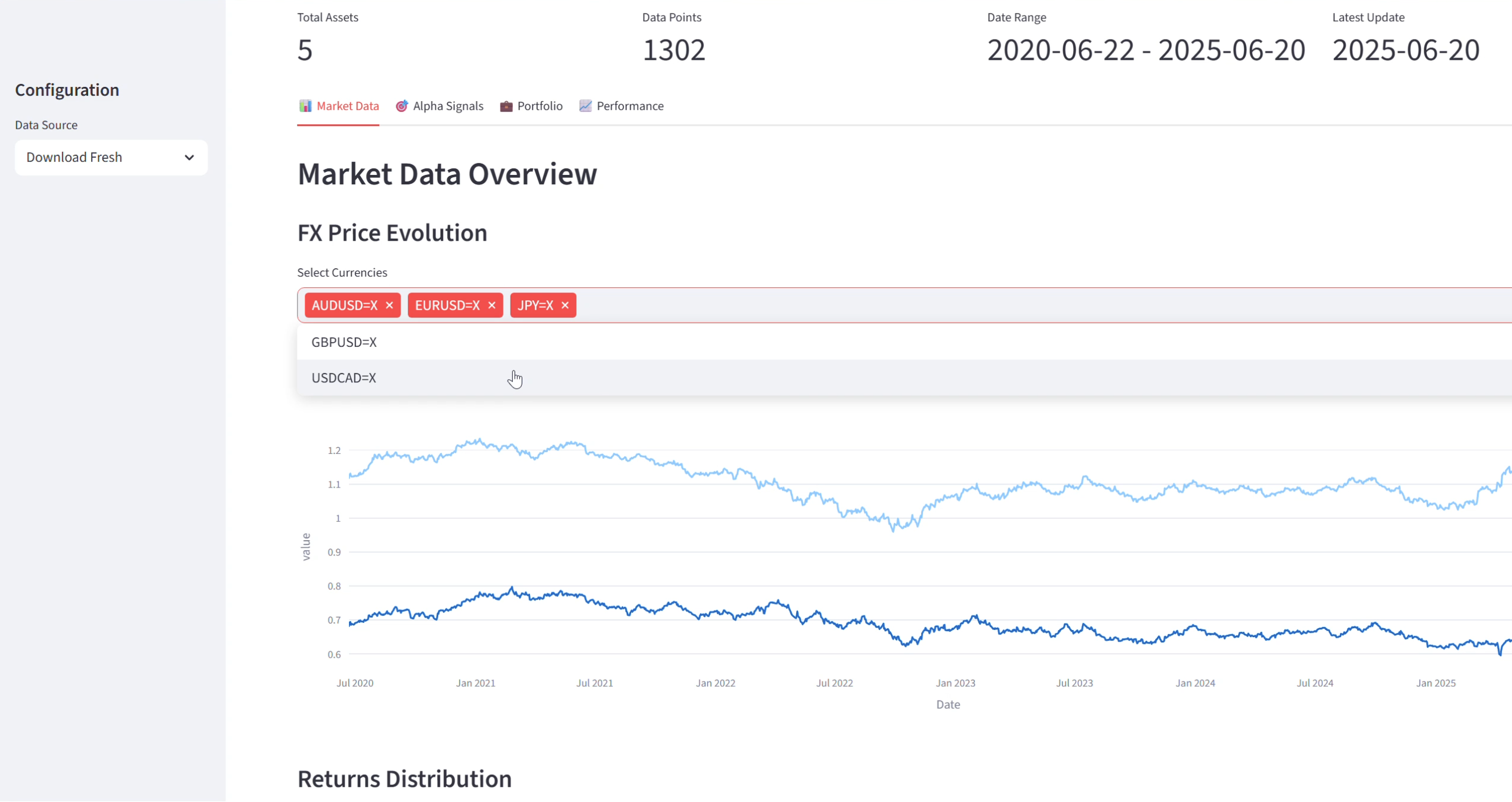 FX Quant Research Platform dashboard